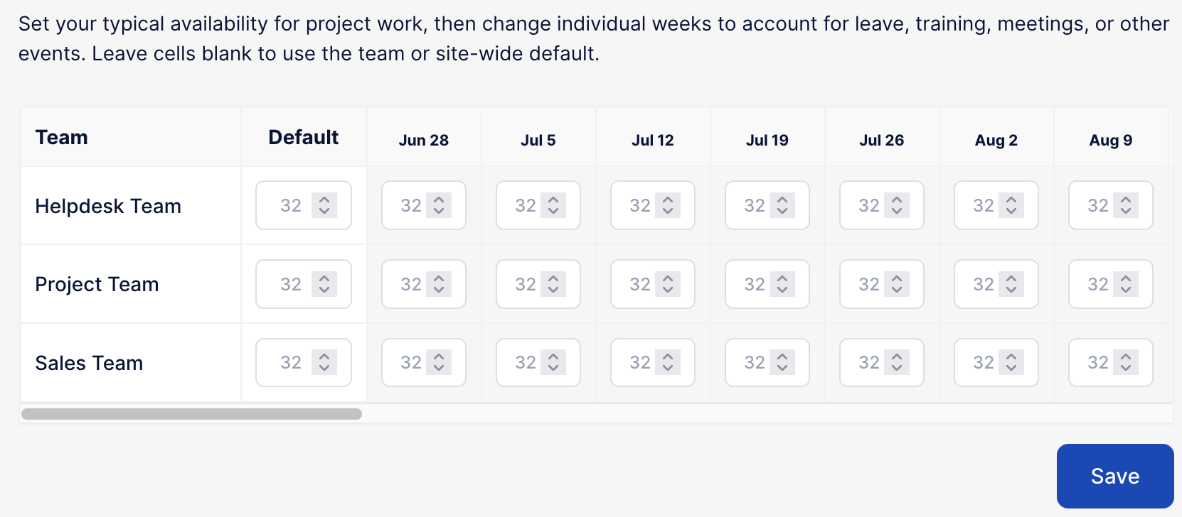 The Account page's availability table: default weekly hours per team and an override for each week