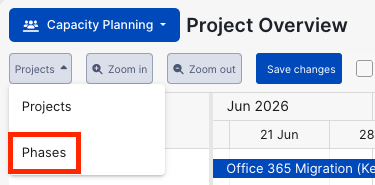 The Capacity Planning toolbar's Projects menu with Phases highlighted