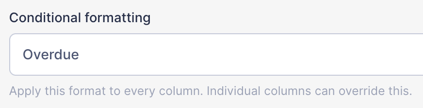 The Conditional formatting field on a View, set to Overdue, applied to every column