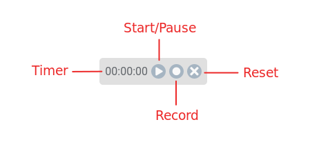 23\_stopwatch