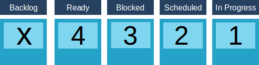 4\_ticket\_selection